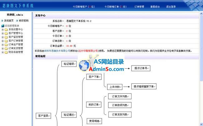 青辰图文下单系统