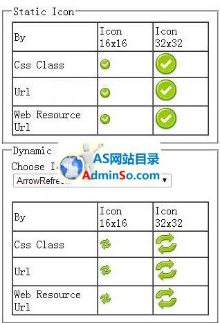 C#图标库（3800个图标）源码