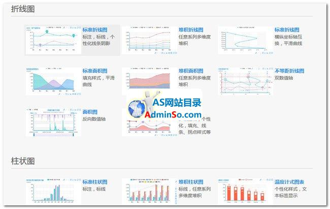 ECharts下载