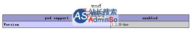 Yod 框架 演示图片