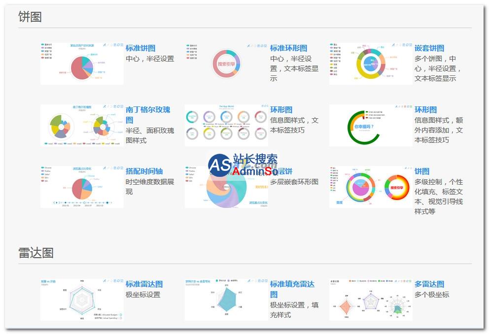 ECharts 演示图片